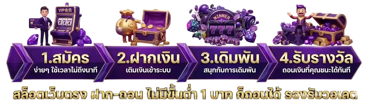 ขั้นตอนสมัคร